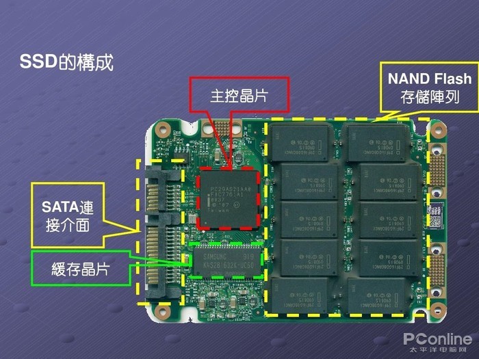 提供智慧城市案例